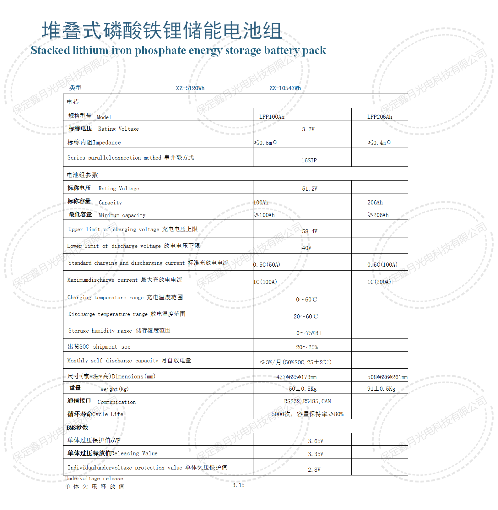 堆叠式磷酸铁锂储能电池组参数_01.png